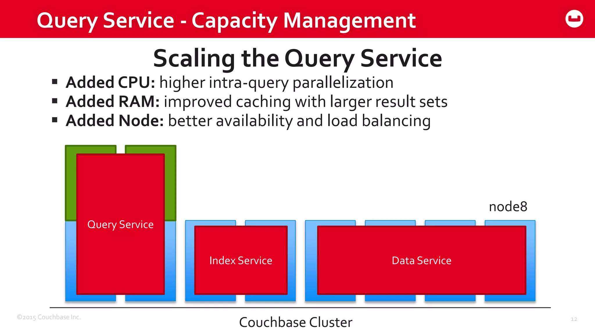 ©2015 Couchbase Inc. 12
Query Service - Capacity Management
Scaling the Query Service
 Added CPU: higher intra-query parallelization
 Added RAM: improved caching with larger result sets
 Added Node: better availability and load balancing
Couchbase Cluster
node1 node8
Data ServiceIndex Service
Query Service
 