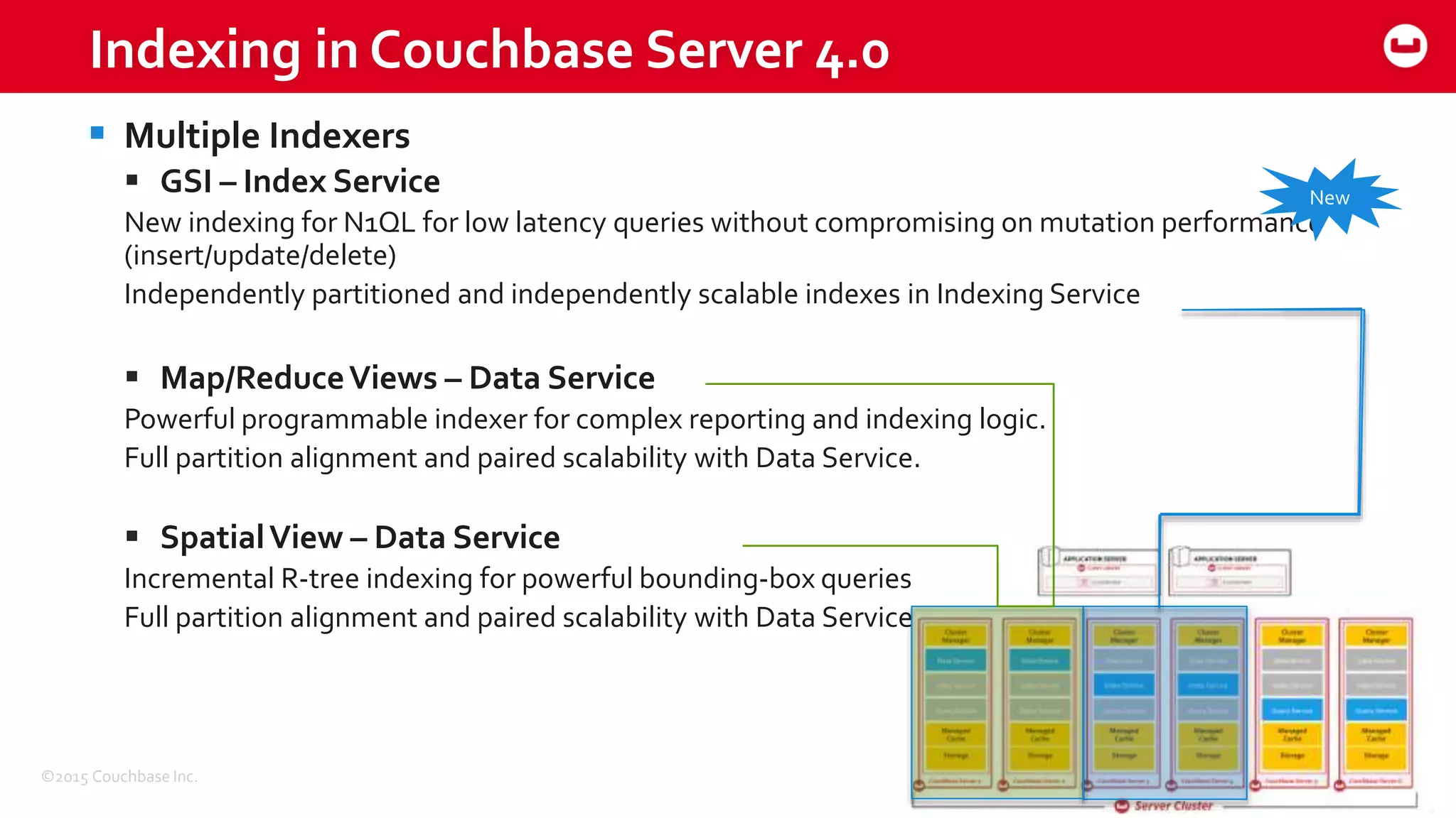 ©2015 Couchbase Inc. 14
Indexing in Couchbase Server 4.0
 Multiple Indexers
 GSI – Index Service
New indexing for N1QL for low latency queries without compromising on mutation performance
(insert/update/delete)
Independently partitioned and independently scalable indexes in Indexing Service
 Map/ReduceViews – Data Service
Powerful programmable indexer for complex reporting and indexing logic.
Full partition alignment and paired scalability with Data Service.
 SpatialView – Data Service
Incremental R-tree indexing for powerful bounding-box queries
Full partition alignment and paired scalability with Data Service
New
Index Scan
 