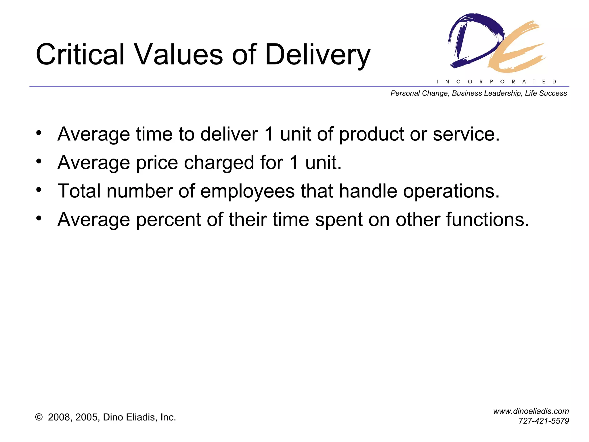 Critical Values of Delivery Average time to deliver 1 unit of product or service. Average price charged for 1 unit. Total number of employees that handle operations. Average percent of their time spent on other functions. 