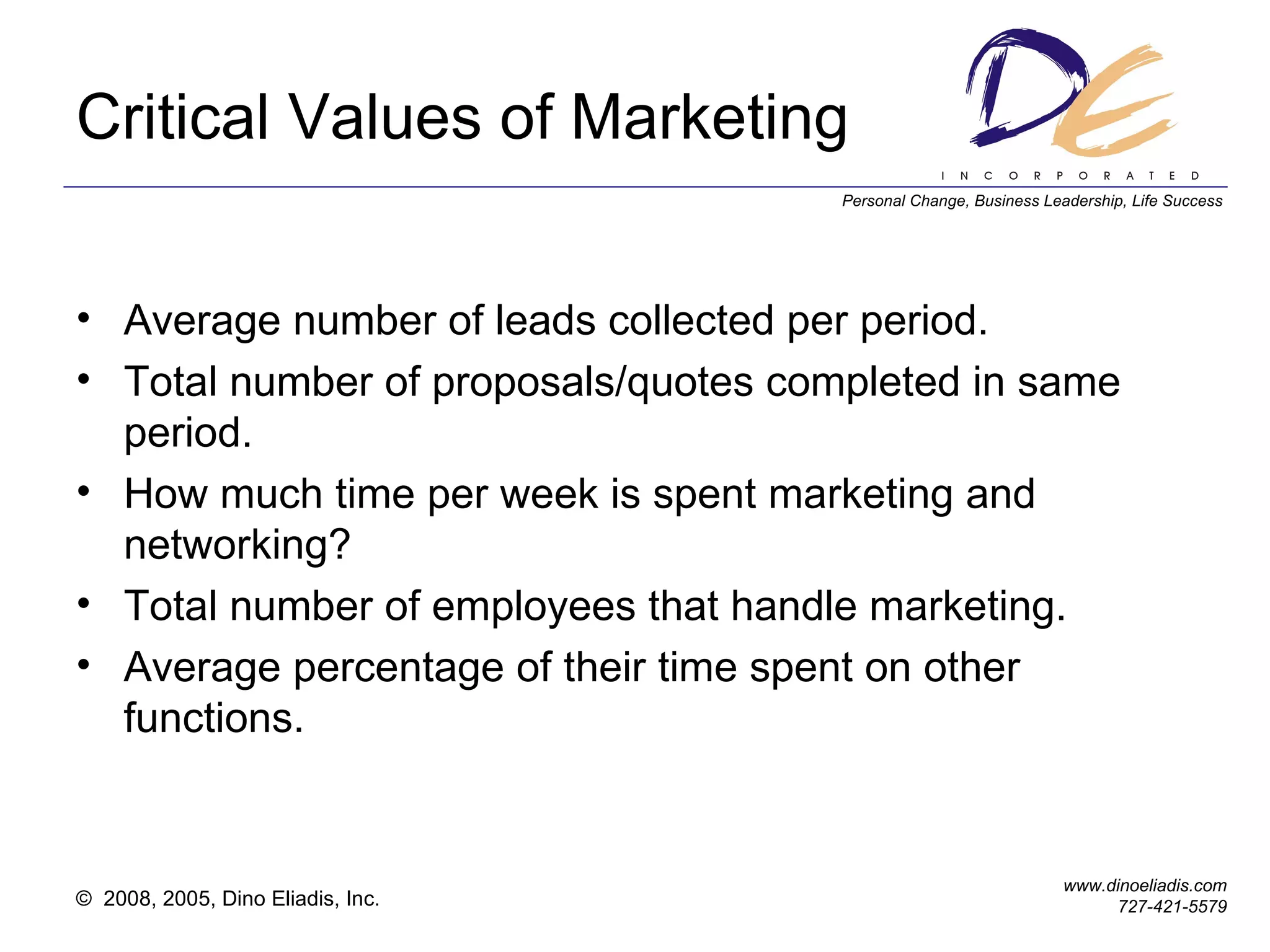 Critical Values of Marketing Average number of leads collected per period. Total number of proposals/quotes completed in same period. How much time per week is spent marketing and networking? Total number of employees that handle marketing. Average percentage of their time spent on other functions. 