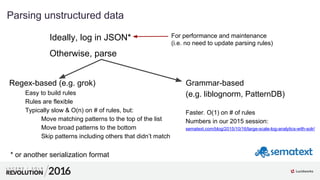 4
0
01
Parsing unstructured data
Ideally, log in JSON*
Otherwise, parse
* or another serialization format
For performance ...
