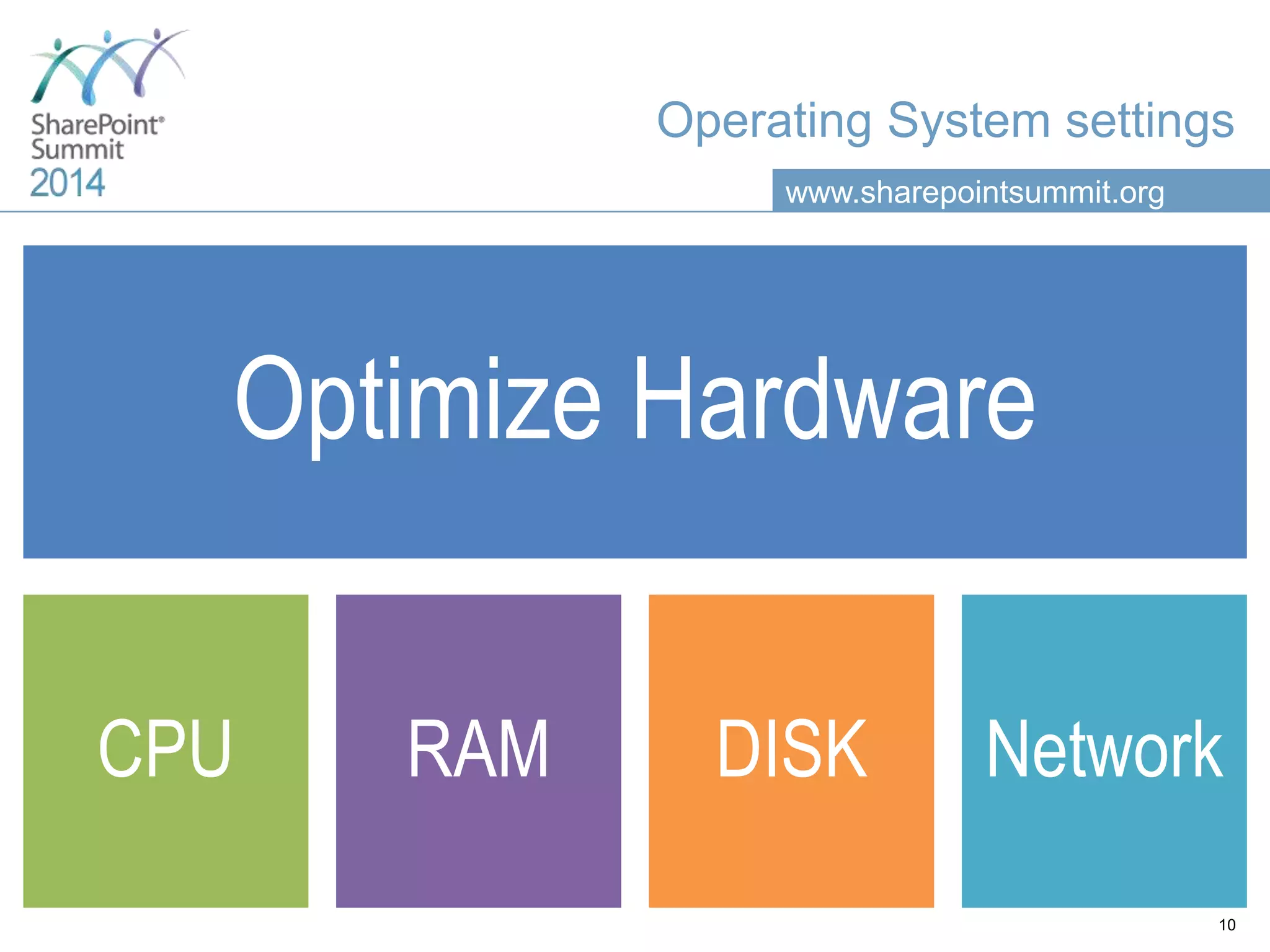 www.sharepointsummit.org Operating System settings Optimize Hardware CPU RAM DISK Network 10 