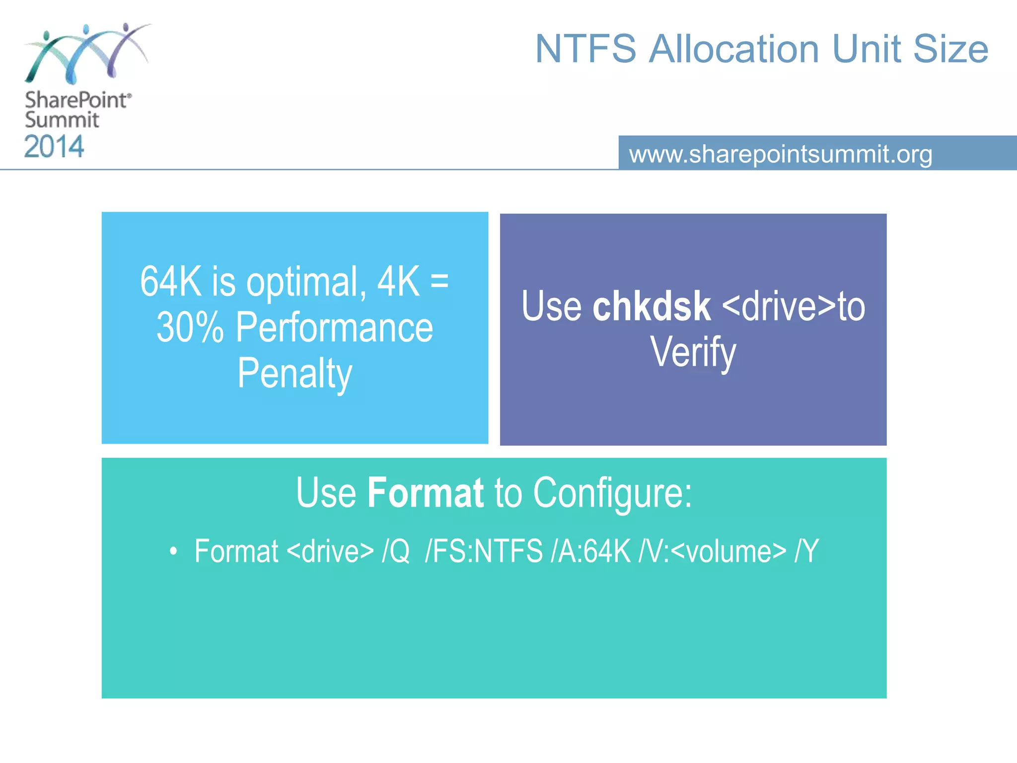 www.sharepointsummit.org NTFS Allocation Unit Size 64K is optimal, 4K = 30% Performance Penalty Use chkdsk <drive>to Verify Use Format to Configure: • Format <drive> /Q /FS:NTFS /A:64K /V:<volume> /Y 
