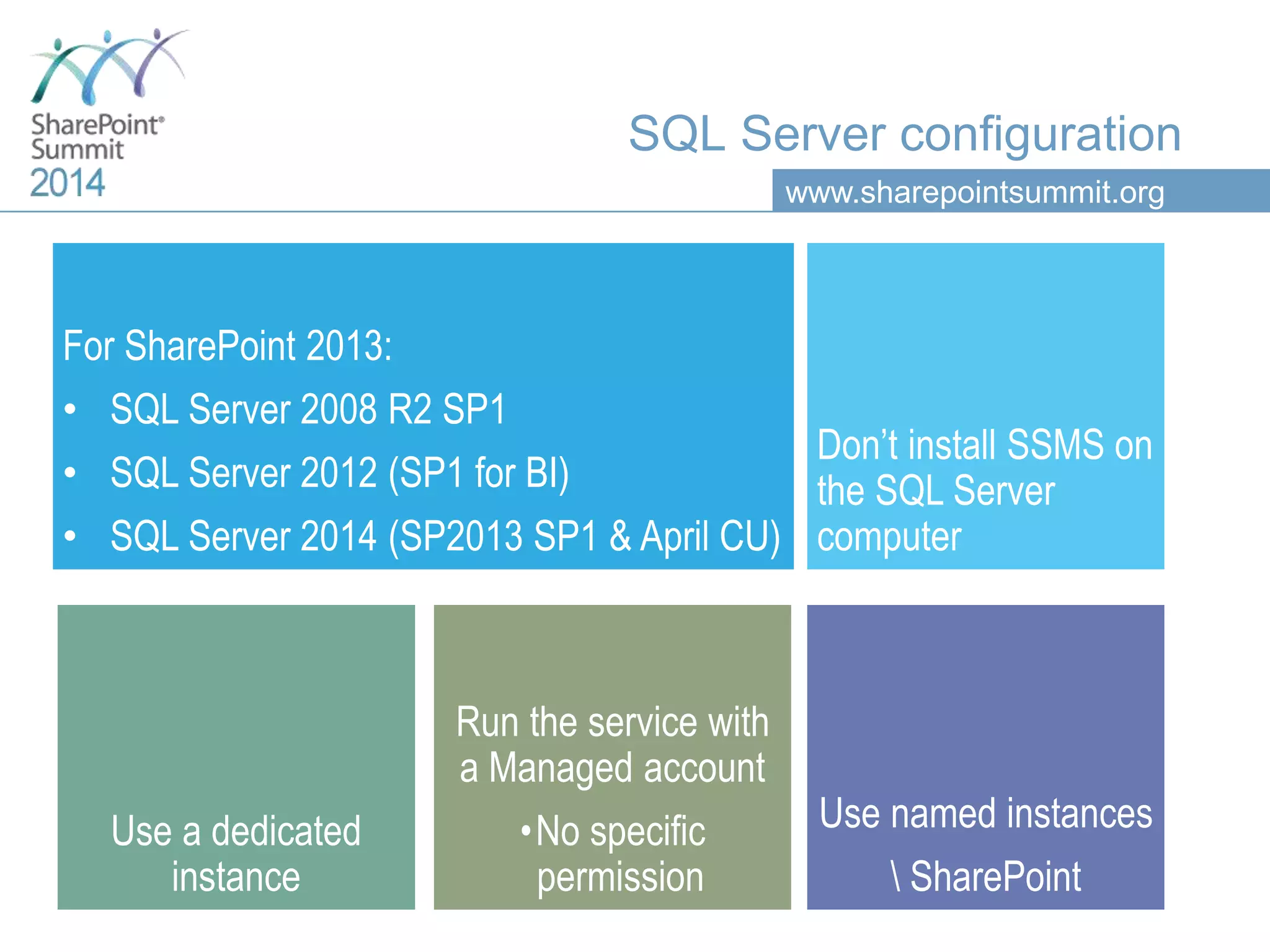 www.sharepointsummit.org SQL Server configuration For SharePoint 2013: • SQL Server 2008 R2 SP1 • SQL Server 2012 (SP1 for BI) • SQL Server 2014 (SP2013 SP1 & April CU) Don’t install SSMS on the SQL Server computer Use named instances SharePoint Use a dedicated instance Run the service with a Managed account •No specific permission 