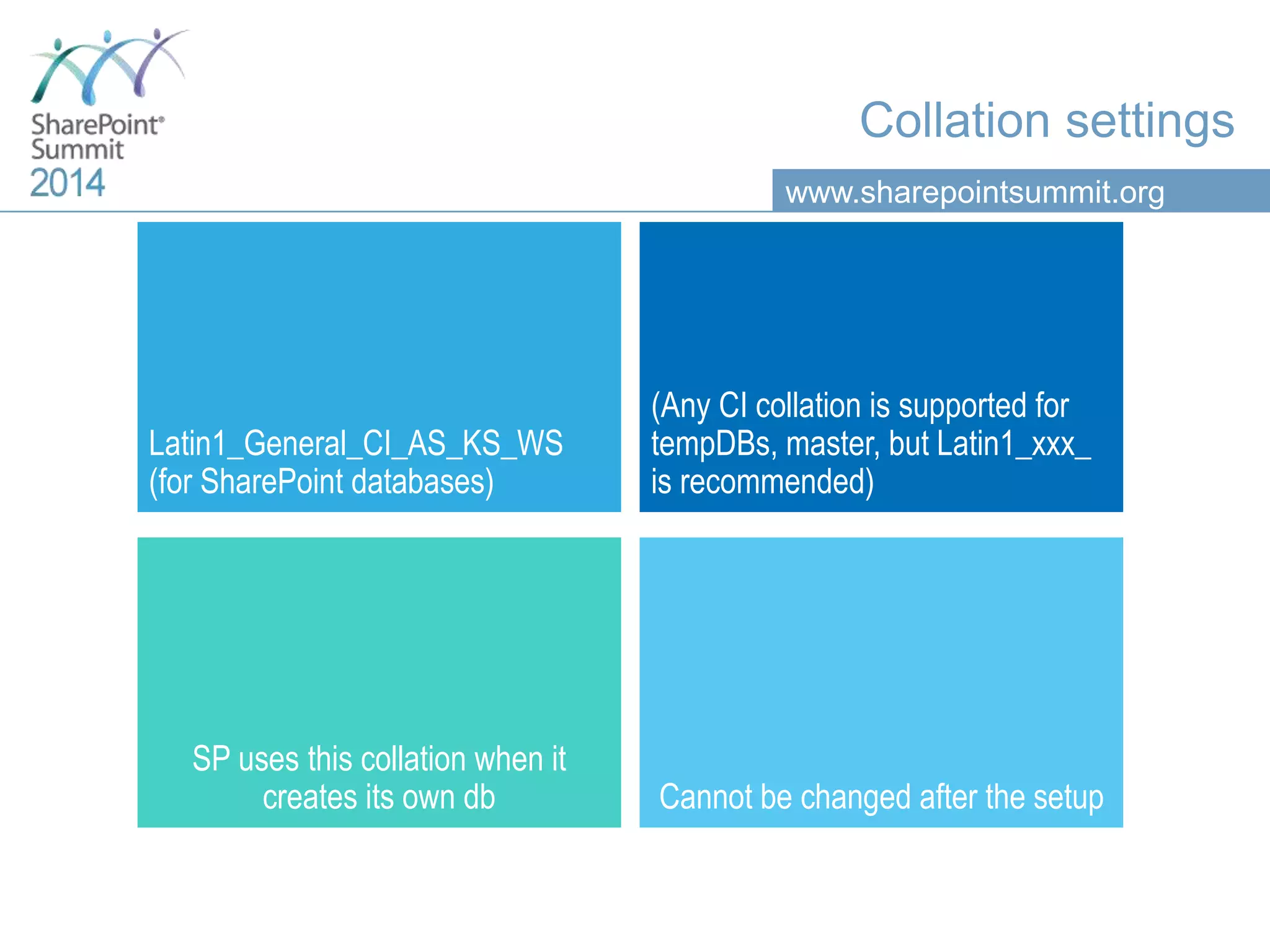 www.sharepointsummit.org Collation settings Latin1_General_CI_AS_KS_WS (for SharePoint databases) (Any CI collation is supported for tempDBs, master, but Latin1_xxx_ is recommended) SP uses this collation when it creates its own db Cannot be changed after the setup 