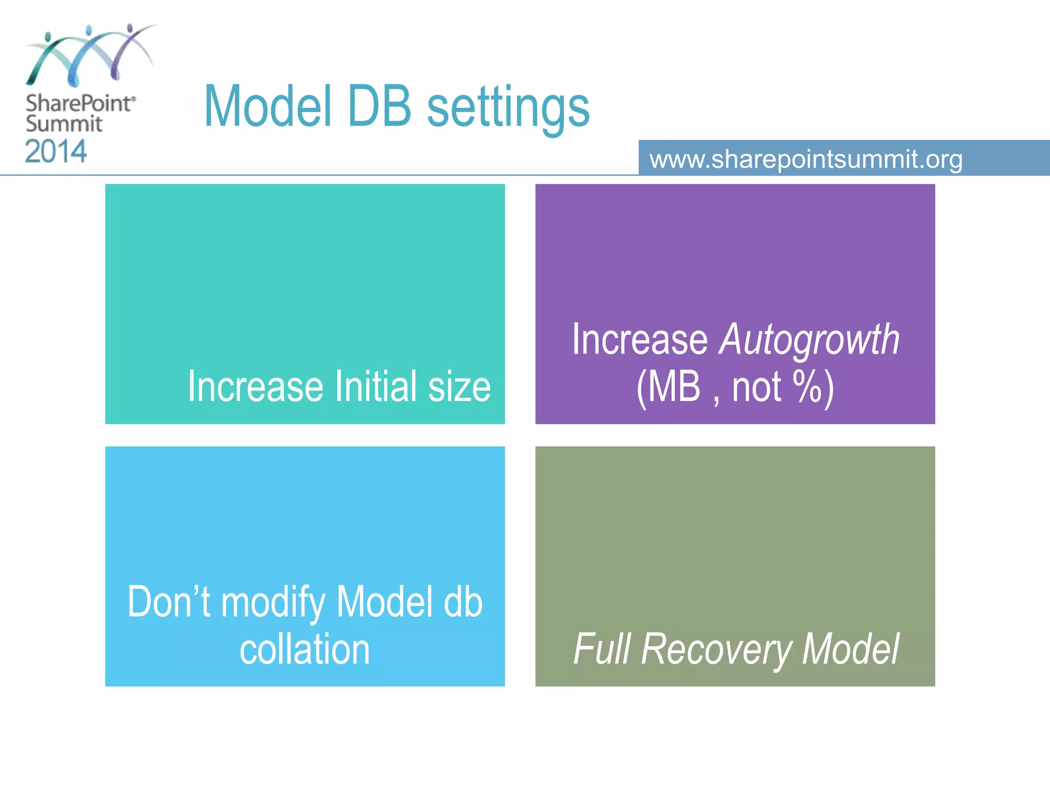 www.sharepointsummit.org Model DB settings Increase Initial size Increase Autogrowth (MB , not %) Don’t modify Model db collation Full Recovery Model 