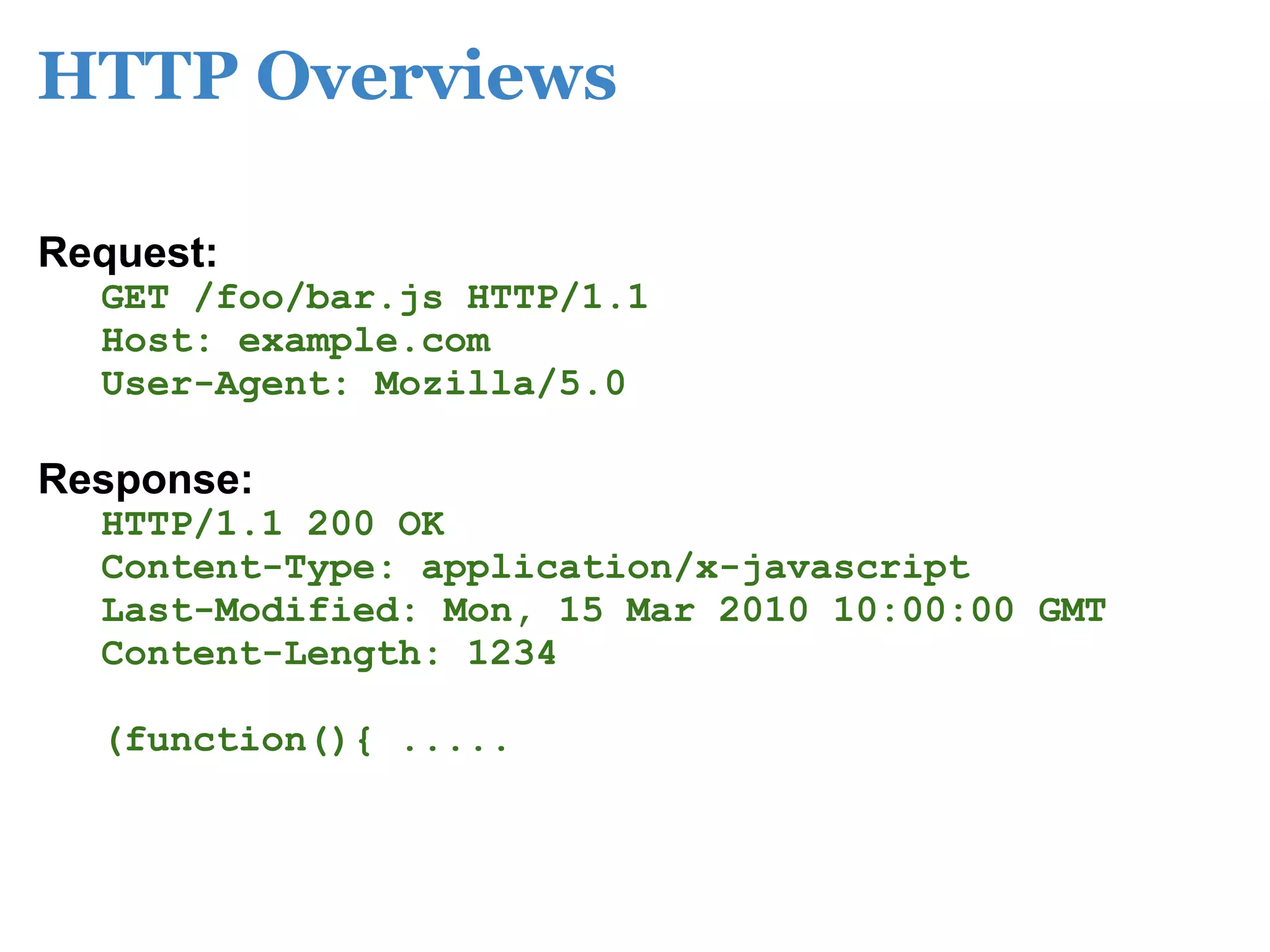 HTTP Overviews

Request:
  GET /foo/bar.js HTTP/1.1
  Host: example.com
  User-Agent: Mozilla/5.0

Response:
  HTTP/1.1 200 OK
  Content-Type: application/x-javascript
  Last-Modified: Mon, 15 Mar 2010 10:00:00 GMT
  Content-Length: 1234

  (function(){ .....
 