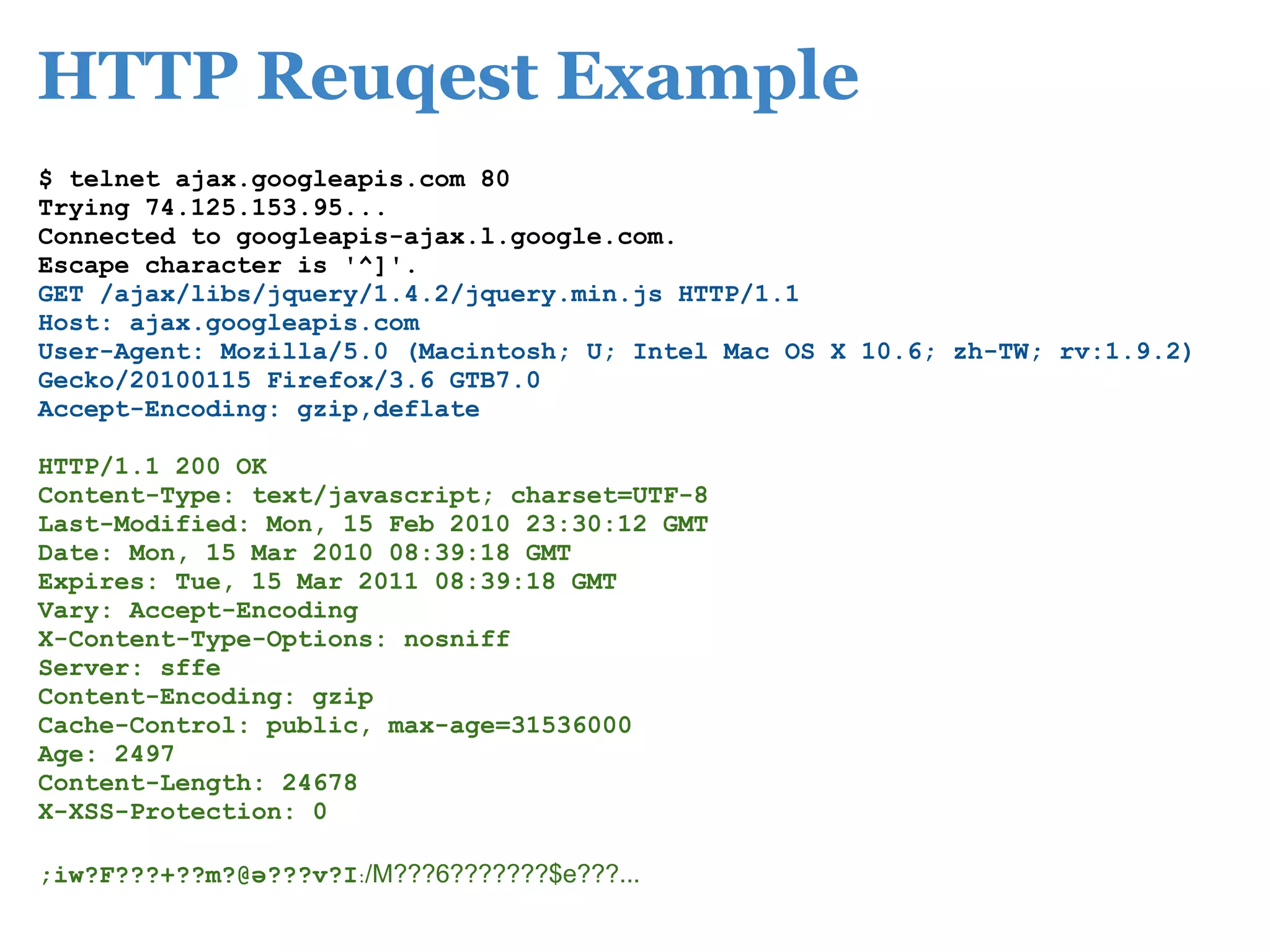 HTTP Reuqest Example
$ telnet ajax.googleapis.com 80
Trying 74.125.153.95...
Connected to googleapis-ajax.l.google.com.
Escape character is '^]'.
GET /ajax/libs/jquery/1.4.2/jquery.min.js HTTP/1.1
Host: ajax.googleapis.com
User-Agent: Mozilla/5.0 (Macintosh; U; Intel Mac OS X 10.6; zh-TW; rv:1.9.2)
Gecko/20100115 Firefox/3.6 GTB7.0
Accept-Encoding: gzip,deflate

HTTP/1.1 200 OK
Content-Type: text/javascript; charset=UTF-8
Last-Modified: Mon, 15 Feb 2010 23:30:12 GMT
Date: Mon, 15 Mar 2010 08:39:18 GMT
Expires: Tue, 15 Mar 2011 08:39:18 GMT
Vary: Accept-Encoding
X-Content-Type-Options: nosniff
Server: sffe
Content-Encoding: gzip
Cache-Control: public, max-age=31536000
Age: 2497
Content-Length: 24678
X-XSS-Protection: 0

;iw?F???+??m?@ə???v?I։/M???6???????$e???...
 