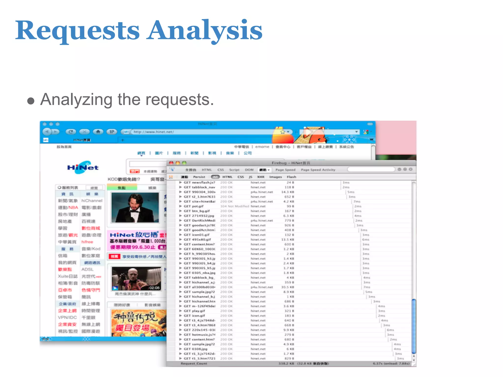 Requests Analysis

 Analyzing the requests.
 