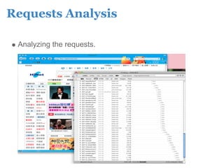 Requests Analysis

 Analyzing the requests.
 