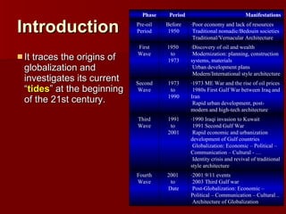 First Phase Globalization Images Impact of Globalization | PPT