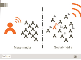 Mass-média   Social-média

                            11
 