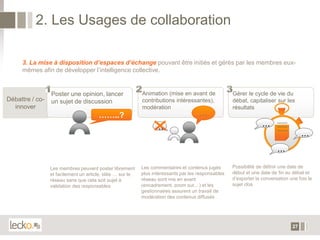 2. Les Usages de collaboration

     3. La mise à disposition d’espaces d’échange pouvant être initiés et gérés par les me...