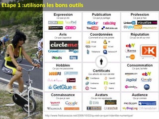Etape 1 :utilisons les bons outils
http://www.fredcavazza.net/2006/10/22/qu-est-ce-que-l-identite-numerique/
 