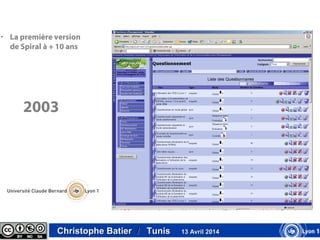 • La première version
de Spiral à + 10 ans
2003
Christophe BatierChristophe Batier // TunisTunis 13 Avril 201413 Avril 2014
 