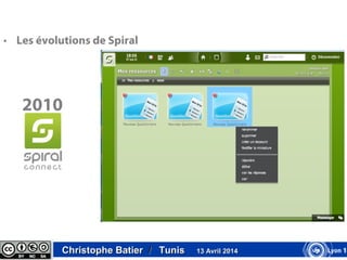 • Les évolutions de Spiral
2010
Christophe BatierChristophe Batier // TunisTunis 13 Avril 201413 Avril 2014
 