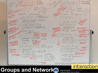 Groups and Networks Video Originale http://j.mp/lY6D8R
Causerie autour de ce theme http://www.youtube.com/watch?v=BM
http://www.flickr.com/photos/stephen_downes/252157734/
 