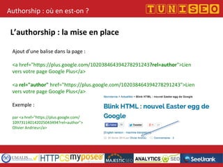 Authorship : où en est-on ?
L’authorship : la mise en place
Ajout d’une balise dans la page :
<a href="https://plus.google.com/102038464394278291243?rel=author">Lien
vers votre page Google Plus</a>
<a rel="author" href="https://plus.google.com/102038464394278291243">Lien
vers votre page Google Plus</a>
Exemple :
par <a href="https://plus.google.com/
109731140142025043494?rel=author">
Olivier Andrieu</a>
 