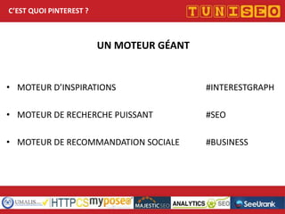 C’EST QUOI PINTEREST ?

UN MOTEUR GÉANT

• MOTEUR D’INSPIRATIONS

#INTERESTGRAPH

• MOTEUR DE RECHERCHE PUISSANT

#SEO

• MOTEUR DE RECOMMANDATION SOCIALE

#BUSINESS

Titre conférence
Nom conférencier
Société

 