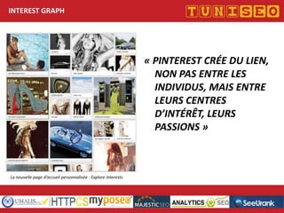 INTEREST GRAPH

« PINTEREST CRÉE DU LIEN,
NON PAS ENTRE LES
INDIVIDUS, MAIS ENTRE
LEURS CENTRES
D’INTÉRÊT, LEURS
PASSIONS »

La nouvelle page d’accueil personnalisée : Explore Interests

 