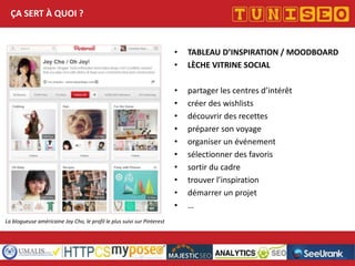 ÇA SERT À QUOI ?

•
•
•
•
•
•
•
•
•
•
•
•
La blogueuse américaine Joy Cho, le profil le plus suivi sur Pinterest

TABLEAU D’INSPIRATION / MOODBOARD
LÈCHE VITRINE SOCIAL
partager les centres d’intérêt
créer des wishlists
découvrir des recettes
préparer son voyage
organiser un événement
sélectionner des favoris
sortir du cadre
trouver l’inspiration
démarrer un projet
…

Titre conférence
Nom conférencier
Société

 