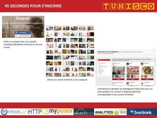 45 SECONDES POUR S’INSCRIRE

Créer un compte avec son compte
Facebook (facebook Connect) ou via son
e-mail

Choisir un centre d’intérêt / une catégorie

Titre conférence

Commencer à épingler en partageant (repin) des pins sur
votre profil et en suivant 5 tableaux (boards)
correspondant à ses centres d’intérêt

Nom conférencier
Société

 