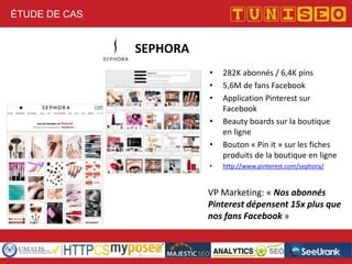 ÉTUDE DE CAS

SEPHORA
•
•
•
•
•
•

282K abonnés / 6,4K pins
5,6M de fans Facebook
Application Pinterest sur
Facebook
Beaut...