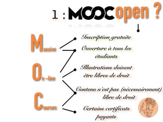 1 : MOOCs open ?
Illustrations doivent
être libres de droit
Inscription gratuite
Certains certificats
payants
Ouverture à tous les
étudiants
Contenu n’est pas (nécessairement)
libre de droit
Massive
Courses
On -line
 