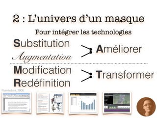 Pour intégrer les technologies
Puentedura, 2006
Substitution
Augmentation
Modiﬁcation
Redéﬁnition
Améliorer
!
Transformer
2 : L’univers d’un masque
 