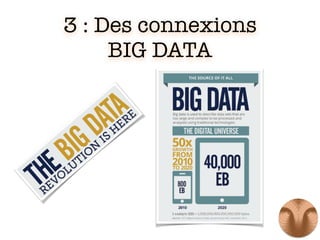 3 : Des connexions
BIG DATA
 