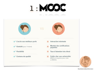 http://www.inriality.fr/info-mooc/
1 : MOOCs
 