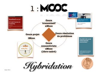 Cisel, 2013
1 : MOOCs
Cours
transmissif
xMooc
Cours projet
Cours
connectiviste
cMooc
(libre-cadré)
Cours résolution
de pro...