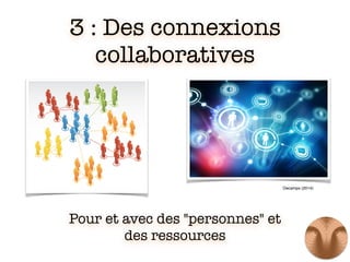 3 : Des connexions
collaboratives
Pour et avec des "personnes" et
des ressources
Decamps (2014)
 