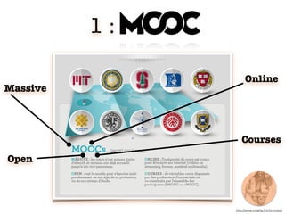http://www.inriality.fr/info-mooc/
Massive
Open
Online
Courses
1 : MOOCs
 