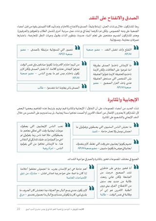 22 ‫البيئي‬ ‫السرد‬ ‫مشروع‬ :‫تونس‬ ‫في‬ ‫املناخي‬‫التغير‬ ‫قضية‬ ‫في‬ ‫التواصل‬ • ‫أوتريش‬ ‫كاليمت‬
‫النقد‬ ‫على‬ ‫واالنفتاح‬ ‫الصدق‬
‫أعضاء‬‫قبل‬‫من‬‫بقوة‬‫القيمتين‬‫كلتا‬‫تأييد‬‫وتم‬.‫ام‬‫ر‬‫باالحت‬‫واالنفتاح‬‫الصدق‬،
ً
‫وثيقا‬‫ارتباطا‬،‫العمل‬‫ورشات‬‫خالل‬،‫ن‬‫املشاركو‬‫ربط‬
.)‫والحرفيين‬ ‫واملعوقين‬ ‫الطالب‬ ‫(تشمل‬ ‫ى‬‫أخر‬ ‫سردية‬ ‫عمل‬ ‫ورشات‬ ‫في‬ ‫ا‬ً‫أيض‬ ‫ذكرهما‬ ‫تم‬ ‫ولكن‬ ،‫الخصوص‬ ‫وجه‬ ‫على‬ ‫الجمعية‬
‫باعتبارها‬ ،‫املتعارضة‬ ‫النظر‬ ‫وجهات‬ ‫ل‬‫وقبو‬ ‫الذات‬ ‫وتطوير‬ ،‫جديدة‬ ‫أشياء‬ ‫تعلم‬ ‫على‬ ‫منفتحين‬ ‫أنفسهم‬ ‫ن‬‫املشاركو‬ ‫ويعتبر‬
.‫ومسؤولية‬ ،‫محترمة‬ ٍ‫تصرفات‬
‫واملثابرة‬ ‫اإليجابية‬
‫البعض‬ ‫ببعضها‬ ‫املفاهيم‬ ‫هذه‬ ‫وترتبط‬ .‫هم‬ ّ‫تهم‬ ‫قيم‬ ‫واملثابرة‬ ‫اإليجابية‬ / ‫ل‬‫التفاؤ‬ ‫أن‬ ‫على‬ ‫املجموعات‬ ‫أعضاء‬ ‫من‬ ‫العديد‬ ‫د‬ ّ‫شد‬
‫خالل‬‫من‬‫التحسن‬‫على‬‫يساعدونهم‬‫بل‬،‫إيجابية‬‫سمة‬‫تجاهها‬‫الصمت‬‫أو‬‫اآلخرين‬‫أخطاء‬‫عن‬‫اإلغفال‬‫يعتبرون‬‫ال‬‫املشاركين‬‫ألن‬
.‫املثابرة‬ ‫على‬ ‫والتشجيع‬ ‫اإليجابي‬ ‫النقد‬
.‫الشدائد‬ ‫مواجهة‬ ‫في‬‫والصبر‬ ‫باملثابرة‬ ‫فخور‬ ‫املجموعات‬ ‫مختلف‬ ‫في‬ ‫الجميع‬
‫الوقت‬ ‫نفس‬ ‫وفي‬ ‫صادقين‬ ‫نكونوا‬ ‫واننا‬‫اآلخر‬ ‫ام‬‫ر‬‫احت‬ ‫املهم‬ ‫من‬
‫الزم‬ ‫ولكن‬ ‫الصدق‬ ‫نتقبل‬ ‫أنا‬ .‫كالمنا‬ ‫نختارو‬ ‫كيفاش‬ ‫نعرفوا‬
‫جمعية‬ ‫عضو‬ – .‫الناس‬ ‫يجرح‬ ‫ما‬ ‫غير‬ ‫ومن‬ ‫ام‬‫ر‬‫باحت‬ ‫ن‬‫يكو‬
APLM
‫بطريقة‬ ‫الصدق‬ ‫ناخذوا‬ ‫الزمناش‬ ‫ما‬
‫الزمنا‬ ‫ولكن‬ ‫الخالفات‬ ‫على‬ ‫نلوجوا‬ ‫اننا‬
‫الحقيقة‬‫نقولوا‬‫الزمنا‬.‫كحقيقة‬‫ناخذوه‬
‫الحقيقة‬ ‫مستحق‬ ‫اللي‬ ‫الشخص‬ ‫بش‬
‫عضو‬ – .‫الصحيح‬ ‫ار‬‫ر‬‫الق‬ ‫ياخذ‬ ‫هذي‬
APLM ‫جمعية‬‫طالب‬ – .‫نتقدموا‬‫اننا‬‫يعاوننا‬‫باش‬‫الصدق‬
‫عضو‬ – .‫بالصدق‬ ‫مرتبطة‬ ‫املسؤولية‬ ‫اللي‬ ‫نتصور‬
APED ‫جمعية‬
‫جمعية‬ ‫عضو‬ – .‫النقد‬ ‫تتقبل‬ ‫وأنك‬ ‫ح‬ّ‫فت‬ّ‫الت‬
APLM
‫ما‬ ‫ويقولولي‬ ‫يحبطوني‬ ‫اللي‬ ‫السلبيين‬ ‫الناس‬ ‫نحبش‬ ‫ما‬
‫تلميذ‬ – .‫حاجة‬‫نعمل‬‫وال‬‫نوصل‬‫انجمش‬
‫يعطوك‬ ‫اللي‬ ‫اإليجابيين‬ ‫الناس‬ ‫نحب‬
‫ما‬ .‫معاهم‬ ‫تحكي‬ ‫اللي‬ ‫وقت‬ ‫إيجابية‬ ‫موجات‬
‫تو‬ ‫يقولولي‬ ‫بما‬‫ر‬ ‫ناس‬ ‫فما‬ ‫مثال‬ .‫يحبطوكش‬
‫النقاش‬‫في‬‫تشاركي‬‫عليك‬‫وزايد‬‫كبيرة‬‫ا‬‫ر‬‫م‬‫انتي‬
‫يقولوه‬ ‫اللي‬ ‫من‬ ‫نخافوا‬ ‫الزمناش‬ ‫ما‬ .‫هذا‬
‫يفية‬‫ر‬‫أة‬‫ر‬‫ام‬–.‫الناس‬
‫ينقدوك‬‫الزم‬،‫نغلط‬ ‫اللي‬‫وقت‬‫حتى‬‫إيجابيين‬‫يكونوا‬‫نحبهم‬
APLM‫جمعية‬‫عضو‬–.‫سلبيين‬‫يكونوا‬‫ما‬‫عوض‬‫في‬‫ايجابيا‬
‫خاطرني‬ ‫على‬ ‫بروحي‬ ‫فخور‬ ‫أنا‬
‫من‬ ‫خرجت‬ .‫الصحيح‬ ‫نشد‬
‫رجعت‬ ‫هاني‬ ‫ولكن‬ ‫الجامعة‬
‫سنين‬ ‫بعد‬ ‫جديد‬ ‫من‬ ‫طالبة‬
‫وبين‬ ‫بيني‬ ‫ق‬‫الفر‬ .‫االنقطاع‬ ‫من‬
‫أم‬ ‫إني‬ ‫هو‬ ‫االخرين‬ ‫الطلبة‬
‫طالبة‬–.‫الوقت‬‫نفس‬‫في‬‫وطالبة‬
‫أحالمنا‬ ‫نحققوا‬ ‫انجموش‬ ‫ما‬ .‫يجرب‬ ‫اإلنسان‬ ‫إنو‬ ‫هي‬ ‫حاجة‬ ‫أهم‬
‫ي‬‫ذو‬ ‫من‬ ‫مشارك‬ – .‫فشل‬ ‫فماش‬ ‫وما‬‫حواجز‬ ‫حتى‬ ‫فمة‬ ‫ما‬ ‫كان‬ ‫إذا‬
‫الخاصة‬ ‫اإلحتياجات‬
‫ما‬ ‫يف‬‫ر‬‫الح‬ ‫كان‬ ‫نتغشش‬ ‫وما‬ ‫الحرفاء‬ ‫مع‬ ‫البال‬ ‫وسع‬ ‫عندي‬ ‫ن‬‫يكو‬ ‫الزم‬
‫حرفي‬–.‫نخدمو‬‫انجموش‬‫ما‬‫البال‬‫وسع‬‫عندنا‬‫يكونش‬‫ما‬‫كان‬.‫�شيء‬‫ي‬‫يشر‬
 