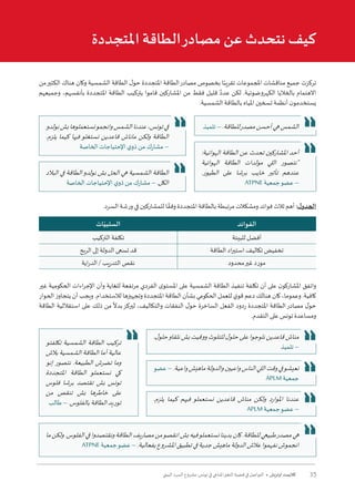 35‫البيئي‬ ‫السرد‬ ‫مشروع‬ :‫تونس‬ ‫في‬ ‫املناخي‬‫التغير‬ ‫قضية‬ ‫في‬ ‫التواصل‬ • ‫أوتريش‬ ‫كاليمت‬
‫من‬‫الكثير‬ ‫هناك‬ ‫وكان‬ ‫الشمسية‬ ‫الطاقة‬ ‫ل‬‫حو‬ ‫املتجددة‬ ‫الطاقة‬‫مصادر‬ ‫بخصوص‬ ‫ا‬ً‫تقريب‬ ‫املجموعات‬ ‫مناقشات‬ ‫جميع‬ ‫تركزت‬
‫وجميعهم‬ ،‫بأنفسهم‬ ‫املتجددة‬ ‫الطاقة‬ ‫بتركيب‬ ‫قاموا‬ ‫املشاركين‬ ‫من‬ ‫فقط‬ ‫قليل‬ ٌ‫عدد‬ ‫لكن‬ .‫الكهروضوئية‬ ‫بالخاليا‬ ‫االهتمام‬
.‫الشمسية‬ ‫بالطاقة‬ ‫املياه‬ ‫تسخين‬ ‫أنظمة‬ ‫ن‬‫يستخدمو‬
.‫السرد‬ ‫ورشة‬ ‫في‬ ‫للمشاركين‬ ‫ا‬ ً‫وفق‬ ‫املتجددة‬ ‫بالطاقة‬ ‫مرتبطة‬ ‫ومشكالت‬ ‫فوائد‬ ‫ثالث‬ ‫أهم‬ :‫ل‬‫الجدو‬
‫ات‬ّ‫السلبي‬ ‫الفوائد‬
‫التركيب‬ ‫تكلفة‬ ‫للبيئة‬ ‫أفضل‬
‫الربح‬ ‫إلى‬ ‫الدولة‬ ‫تسعى‬ ‫قد‬ ‫الطاقة‬ ‫اد‬‫ر‬‫استي‬ ‫تكاليف‬ ‫تخفيض‬
‫اية‬‫ر‬‫الد‬ / ‫التدريب‬ ‫نقص‬ ‫محدود‬‫غير‬ ‫مورد‬
‫غير‬ ‫الحكومية‬ ‫اءات‬‫ر‬‫اإلج‬ ‫وأن‬ ‫للغاية‬ ‫مرتفعة‬ ‫الفردي‬ ‫ى‬‫املستو‬ ‫على‬ ‫الشمسية‬ ‫الطاقة‬ ‫تنفيذ‬ ‫تكلفة‬ ‫أن‬ ‫على‬ ‫ن‬‫املشاركو‬ ‫واتفق‬
‫الحوار‬ ‫يتجاوز‬ ‫أن‬ ‫ويجب‬ .‫لالستخدام‬ ‫وتجهيزها‬ ‫املتجددة‬ ‫الطاقة‬ ‫بشأن‬ ‫الحكومي‬ ‫للعمل‬ ‫ي‬‫قو‬ ‫دعم‬ ‫هنالك‬ ‫كان‬ ،‫وعموما‬ .‫كافية‬
‫الطاقة‬ ‫استقاللية‬ ‫على‬ ‫ذلك‬ ‫من‬
ً
‫بدال‬‫ليركز‬ ،‫والتكاليف‬ ‫النفقات‬ ‫ل‬‫حو‬ ‫الساخرة‬ ‫الفعل‬ ‫ردود‬ ‫املتجددة‬ ‫الطاقة‬‫مصادر‬ ‫ل‬‫حو‬
.‫التقدم‬ ‫على‬ ‫تونس‬ ‫ومساعدة‬
‫املتجددة‬ ‫الطاقة‬‫مصادر‬ ‫عن‬ ‫نتحدث‬ ‫كيف‬
‫نولدو‬‫بش‬‫نستعملوها‬‫وانجمو‬‫الشمس‬‫عندنا‬،‫تونس‬‫في‬
.‫يلزم‬ ‫كيما‬ ‫فيها‬ ‫نستغلو‬ ‫قاعدين‬ ‫ماناش‬ ‫ولكن‬ ‫الطاقة‬
‫الخاصة‬ ‫اإلحتياجات‬ ‫ي‬‫ذو‬ ‫من‬ ‫مشارك‬ –
‫تلميذ‬ – .‫للطاقة‬‫مصدر‬‫أحسن‬‫هي‬‫الشمس‬
:‫الهوائية‬ ‫الطاقة‬ ‫عن‬ ‫تحدث‬ ‫املشاركين‬ ‫أحد‬
‫الهوائية‬ ‫الطاقة‬ ‫مولدات‬ ‫اللي‬ ‫"نتصور‬
.‫الطيور‬ ‫على‬ ‫برشا‬ ‫خايب‬ ‫تأثير‬ ‫عندهم‬
ATPNE ‫جمعية‬‫عضو‬ –
‫البالد‬ ‫في‬ ‫الطاقة‬‫نولدو‬ ‫بش‬ ‫الحل‬ ‫هي‬ ‫الشمسية‬ ‫الطاقة‬
‫الخاصة‬ ‫اإلحتياجات‬ ‫ي‬‫ذو‬ ‫من‬ ‫مشارك‬ – .‫الكل‬
.‫ل‬‫حلو‬‫نلقاو‬ ‫بش‬ ‫ووقيت‬ ‫للتلوث‬ ‫ل‬‫حلو‬ ‫على‬ ‫نلوجوا‬ ‫قاعدين‬ ‫مناش‬
‫تلميذ‬ –
‫عضو‬–.‫واعية‬‫ماهيش‬‫والدولة‬‫واعيين‬‫الناس‬‫اللي‬‫وقت‬‫في‬‫نعيشو‬
APLM ‫جمعية‬
‫تكلفتو‬ ‫الشمسية‬ ‫الطاقة‬ ‫تركيب‬
‫بالش‬ ‫الشمسية‬ ‫الطاقة‬ ‫أما‬ ‫عالية‬
‫إنو‬ ‫نتصور‬ .‫الطبيعة‬ ‫تضرش‬ ‫وما‬
‫املتجددة‬ ‫الطاقة‬ ‫نستعملو‬ ‫كي‬
‫فلوس‬ ‫برشا‬ ‫تقتصد‬ ‫بش‬ ‫تونس‬
‫من‬ ‫تنقص‬ ‫بش‬ ‫خاطرها‬ ‫على‬
‫طالب‬ – .‫بالفلوس‬‫الطاقة‬‫توريد‬ .‫يلزم‬ ‫كيما‬ ‫فيهم‬ ‫نستعملو‬ ‫قاعدين‬ ‫مناش‬ ‫ولكن‬ ‫املوارد‬ ‫عندنا‬
APLM ‫جمعية‬‫عضو‬ –
‫ما‬‫ولكن‬.‫الفلوس‬‫في‬‫ونقتصدوا‬‫الطاقة‬‫مصاريف‬‫من‬‫انقصو‬‫بش‬‫فيه‬‫نستعملو‬‫بدينا‬‫كان‬.‫للطاقة‬‫طبيعي‬‫مصدر‬‫هي‬
ATPNE ‫جمعية‬‫عضو‬ – .‫بفعالية‬‫املشروع‬‫تطبيق‬‫في‬‫جدية‬‫ماهيش‬‫الدولة‬‫عالش‬‫نفهموا‬‫انجموش‬
 