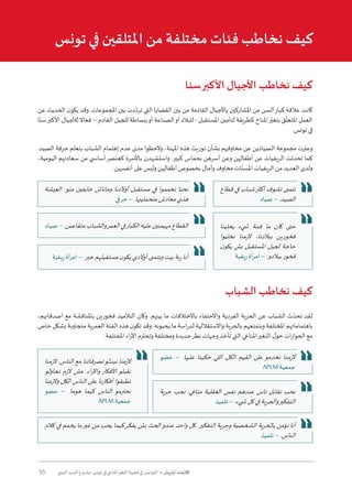 36 ‫البيئي‬ ‫السرد‬ ‫مشروع‬ :‫تونس‬ ‫في‬ ‫املناخي‬‫التغير‬ ‫قضية‬ ‫في‬ ‫التواصل‬ • ‫أوتريش‬ ‫كاليمت‬
‫سنا‬‫األكبر‬ ‫األجيال‬ ‫نخاطب‬ ‫كيف‬
‫عن‬ ‫الحديث‬ ‫ن‬‫يكو‬ ‫وقد‬ .‫املجموعات‬ ‫بين‬ ‫دت‬ّ‫ترد‬ ‫التي‬ ‫القضايا‬ ‫بين‬ ‫من‬ ‫القادمة‬ ‫باألجيال‬ ‫املشاركين‬ ‫من‬ ‫السن‬‫كبار‬ ‫عالقة‬ ‫كانت‬
‫ا‬ّ‫سن‬‫األكبر‬ ‫لألجيال‬‫اال‬ّ‫فع‬ – ‫القادم‬ ‫للجيل‬ ‫ببساطة‬‫أو‬ ‫الصناعة‬‫أو‬ ‫للبالد‬ - ‫املستقبل‬ ‫لتأمين‬ ‫كطريقة‬ ‫املناخ‬‫ر‬ّ‫بتغي‬ ‫ق‬
ّ
‫املتعل‬ ‫العمل‬
.‫تونس‬ ‫في‬
.‫الصيد‬ ‫حرفة‬ ‫بتعلم‬ ‫الشباب‬ ‫إهتمام‬ ‫عدم‬ ‫مدى‬ ‫والحظوا‬ ،‫املهنة‬ ‫هذه‬ ‫توريث‬ ‫بشأن‬ ‫مخاوفهم‬ ‫عن‬ ‫الصيادين‬ ‫مجموعة‬ ‫رت‬ّ‫وعب‬
،‫اليومية‬ ‫سعادتهم‬ ‫من‬ ‫أسا�سي‬‫كعنصر‬ ‫باألسرة‬ ‫واستشهدن‬ .‫كبير‬ ‫بحماس‬ ‫أسرهن‬ ‫وعن‬ ‫أطفالهن‬ ‫عن‬ ‫الريفيات‬ ‫تحدثت‬ ‫كما‬
.‫أنفسهن‬ ‫على‬ ‫وليس‬ ‫أطفالهن‬ ‫بخصوص‬ ‫وآمال‬ ‫مخاوف‬ ‫ات‬ّ‫املسن‬ ‫الريفيات‬ ‫من‬ ‫العديد‬ ‫ولدى‬
‫الشباب‬ ‫نخاطب‬ ‫كيف‬
،‫أصدقائهم‬ ‫مع‬ ‫باملناقشة‬ ‫فخورين‬ ‫التالميذ‬ ‫وكان‬ .‫بينهم‬ ‫ما‬ ‫باالختالفات‬ ‫واالحتفاء‬ ‫الفردية‬ ‫الحرية‬ ‫عن‬ ‫الشباب‬ ‫ث‬ ّ‫تحد‬ ‫لقد‬
‫خاص‬ ‫بشكل‬ ‫متجاوبة‬ ‫العمرية‬ ‫الفئة‬ ‫هذه‬‫ن‬‫تكو‬ ‫وقد‬ .‫يحبونه‬ ‫ما‬ ‫اسة‬‫ر‬‫لد‬ ‫واالستقاللية‬ ‫بالحرية‬ ‫وبتمتعهم‬ ‫املختلفة‬ ‫باهتماماتهم‬
.‫املختلفة‬ ‫اء‬‫ر‬‫اآل‬ ‫وتحترم‬ ‫ومختلفة‬ ‫جديدة‬‫نظر‬ ‫وجهات‬ ‫تأخذ‬ ‫التي‬ ‫املناخي‬‫التغير‬ ‫ل‬‫حو‬ ‫ات‬‫ر‬‫الحوا‬ ‫مع‬
‫تونس‬ ‫في‬ ‫املتلقين‬ ‫من‬ ‫مختلفة‬ ‫فئات‬ ‫نخاطب‬ ‫كيف‬
‫العيشة‬ .‫منو‬ ‫خايفين‬ ‫وماناش‬ ‫أوالدنا‬ ‫مستقبل‬ ‫في‬ ‫نخمموا‬ ‫نحنا‬
‫حرفي‬ – .‫متحملينها‬‫معادش‬‫هذي‬
‫قطاع‬ ‫في‬ ‫شباب‬‫أكثر‬ ‫نشوف‬ ‫نتمنى‬
‫صياد‬ – .‫الصيد‬
‫يخلينا‬ ‫�شيء‬ ‫فمة‬ ‫ما‬ ‫كان‬ ‫حتى‬
‫نخليوا‬ ‫الزمنا‬ ،‫ببالدنا‬ ‫فخورين‬
‫ن‬‫يكو‬ ‫بش‬ ‫املستقبل‬ ‫لجيل‬ ‫حاجة‬
‫ريفية‬ ‫أة‬‫ر‬‫ام‬ – .‫ببالدو‬‫فخور‬
‫صياد‬–.‫متقاعس‬‫والشباب‬‫العمر‬‫في‬‫الكبار‬‫عليه‬‫مهيمنين‬‫القطاع‬
‫ريفية‬ ‫أة‬‫ر‬‫ام‬ – .‫خير‬‫مستقبلهم‬‫ن‬‫يكو‬‫أوالدي‬‫ونتمنى‬‫بيت‬‫بة‬‫ر‬‫أنا‬
‫عضو‬ – .‫عليها‬ ‫حكينا‬ ‫اللي‬ ‫الكل‬ ‫القيم‬ ‫على‬ ‫نخدمو‬ ‫الزمنا‬
APLM ‫جمعية‬
‫حرية‬ ‫نحب‬ .‫متاعي‬ ‫العقلية‬ ‫نفس‬ ‫عندهم‬ ‫ناس‬ ‫نقابل‬ ‫نحب‬
‫تلميذ‬ – .‫�شيء‬‫كل‬‫في‬‫والحرية‬‫التفكير‬
‫الزمنا‬ .‫الناس‬ ‫مع‬ ‫تصرفاتنا‬‫نبدلو‬ ‫الزمنا‬
‫نحاولو‬ ‫الزم‬ ‫مش‬ .‫اء‬‫ر‬‫واآل‬ ‫األفكار‬ ‫نقبلو‬
‫والزمنا‬ ‫الكل‬ ‫الناس‬ ‫على‬ ‫أفكارنا‬ ‫نطبقوا‬
‫عضو‬ – .‫هوما‬ ‫كيما‬ ‫الناس‬ ‫نحترمو‬
APLM ‫جمعية‬
‫كالم‬ ‫في‬ ‫يخمم‬ ‫ما‬‫غير‬ ‫من‬ ‫يحب‬ ‫كيما‬‫يفكر‬ ‫بش‬ ‫الحث‬‫عندو‬ ‫واحد‬ ‫كل‬ .‫التفكير‬ ‫وحرية‬ ‫الشخصية‬ ‫بالحرية‬ ‫نؤمن‬ ‫أنا‬
‫تلميذ‬ – .‫الناس‬
 