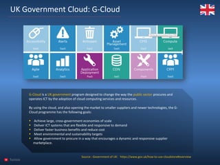Tunisia 
UK Government Cloud: G-Cloud 
G-Cloudis a UK government program designed to change the way the public sector procures and operates ICT by the adoption of cloud computing services and resources. 
By using the cloud, and also opening the market to smaller suppliers and newer technologies, the G- Cloud programmehas the following goals: 
Achieve large, cross-government economies of scale 
Deliver ICT systems that are flexible and responsive to demand 
Deliver faster business benefits and reduce cost 
Meet environmental and sustainability targets 
Allow government to procure in a way that encourages a dynamic and responsive supplier marketplace. 
Source : Government of UK: https://www.gov.uk/how-to-use-cloudstore#overview  