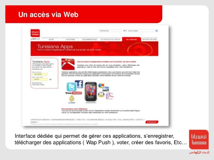 TÉLÉCHARGER CARTE TUNISIANA TUNISIANA TÉLÉCHARGER CARTE