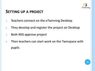 SETTING UP A PROJECT
1.

Teachers connect on the eTwinning Desktop

2.

They develop and register the project on Desktop

3.

Both NSS approve project

4.

Then teachers can start work on the Twinspace with
pupils

10

 