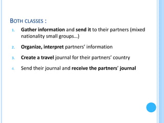 BOTH CLASSES :
1.

Gather information and send it to their partners (mixed
nationality small groups…)

2.

Organize, interpret partners’ information

3.

Create a travel journal for their partners’ country

4.

Send their journal and receive the partners’ journal

 