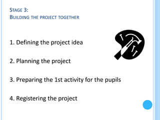STAGE 3:
BUILDING THE PROJECT TOGETHER

1. Defining the project idea
2. Planning the project
3. Preparing the 1st activity for the pupils

4. Registering the project

 