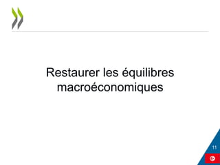 Restaurer les équilibres
macroéconomiques
 