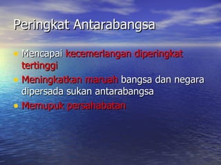 Peringkat Antarabangsa Mencapai  kecemerlangan diperingkat tertinggi Meningkatkan maruah  bangsa dan negara dipersada sukan antarabangsa Memupuk persahabatan 