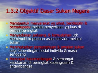 1.3.2 Objektif Dasar Sukan Negara Membentuk masyarakat yg sihat, berdisiplin & bersatupadu  melalui penyertaan yg luas di semua peringkat Menyediakan peluang 2  & kemudahan  utk memenuhi keperluan asasi individu melalui sukan Meningkatkan pengetahuan & amalan sukan  bagi kepentingan sosial individu & masa senggang Mencapai kecemerlangan  & semangat kesukanan di peringkat kebangsaan & antarabangsa 