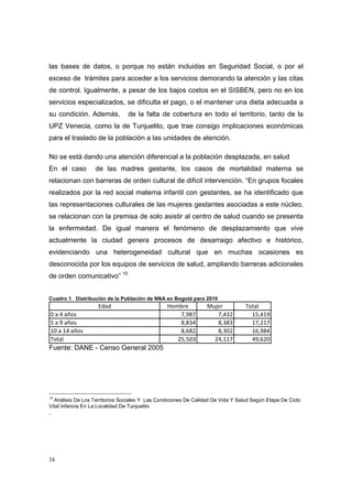 las bases de datos, o porque no están incluidas en Seguridad Social, o por el
exceso de trámites para acceder a los servicios demorando la atención y las citas
de control. Igualmente, a pesar de los bajos costos en el SISBEN, pero no en los
servicios especializados, se dificulta el pago, o el mantener una dieta adecuada a
su condición. Además,           de la falta de cobertura en todo el territorio, tanto de la
UPZ Venecia, como la de Tunjuelito, que trae consigo implicaciones económicas
para el traslado de la población a las unidades de atención.

No se está dando una atención diferencial a la población desplazada, en salud
En el caso          de las madres gestante, los casos de mortalidad materna se
relacionan con barreras de orden cultural de difícil intervención. “En grupos focales
realizados por la red social materna infantil con gestantes, se ha identificado que
las representaciones culturales de las mujeres gestantes asociadas a este núcleo,
se relacionan con la premisa de solo asistir al centro de salud cuando se presenta
la enfermedad. De igual manera el fenómeno de desplazamiento que vive
actualmente la ciudad genera procesos de desarraigo afectivo e histórico,
evidenciando una heterogeneidad cultural que en muchas ocasiones es
desconocida por los equipos de servicios de salud, ampliando barreras adicionales
de orden comunicativo” 10


Cuadro 1. Distribución de la Población de NNA en Bogotá para 2010
                    Edad                        Hombre           Mujer           Total 
    0 a 4 años                                      7,987           7,432          15,419
    5 a 9 años                                      8,834           8,383          17,217
    10 a 14 años                                    8,682           8,302          16,984
    Total                                          25,503          24,117          49,620
Fuente: DANE - Censo General 2005




10
  Análisis De Los Territorios Sociales Y Las Condiciones De Calidad De Vida Y Salud Según Etapa De Ciclo
Vital Infancia En La Localidad De Tunjuelito
. 

 




34
 