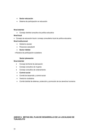 •   Sector educación
     •   Sistema de participación en educación




Nivel distrital
     •   Consejo distrital consultivo de política educativa
Nivel local
• Consejo de educación local o consejo consultativo local de política educativa
Nivel institucional
     •   Gobierno escolar
     •   Personero estudiantil
     •   Sector hábitat
 • Núcleos de participación ciudadana


         Sector planeación
Nivel distrital
     •   Consejo territorial de planeación
     •   Consejo consultivo de mujeres
     •   Consejo consultivo de ordenamiento
     •   Control social
     •   Comité de desarrollo y control social
     •   Veeduría ciudadana
     •   Comité distrital de defensa, protección y promoción de los derechos humanos




ANEXO 6. METAS DEL PLAN DE DESARROLLO DE LA LOCALIDAD DE
TUNJUELITO




88
 