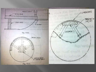 Tunnel Method Photo Example Tunnelling methods | PPTX