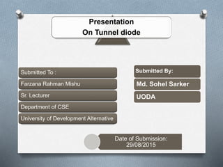 Presentation
On Tunnel diode
Submitted To :
Farzana Rahman Mishu
Sr. Lecturer
Department of CSE
University of Development Alternative
Date of Submission:
29/08/2015
Submitted By:
Md. Sohel Sarker
UODA
 