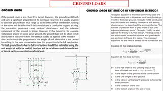 Normal Load Ground Comprehensive Tunnel Design Principles and Methodologies for ...
